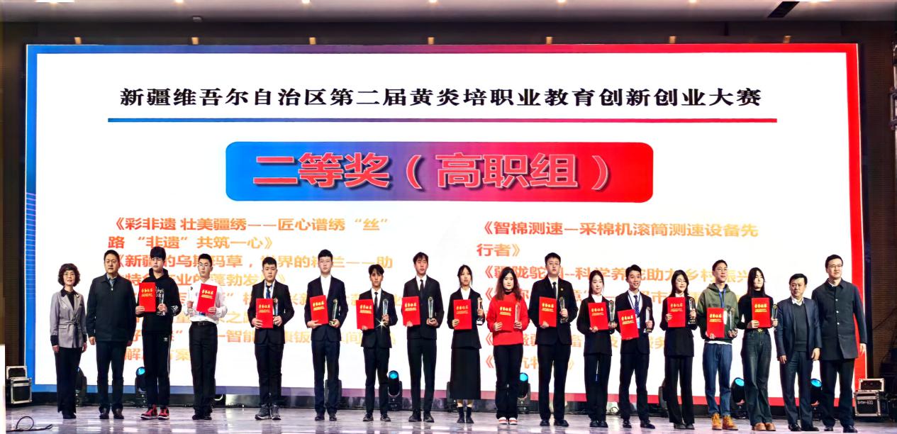 【喜报】沐鸣平台在新疆维吾尔自治区第二届黄炎培职业教育创新创业大赛决赛中荣获“二等奖”